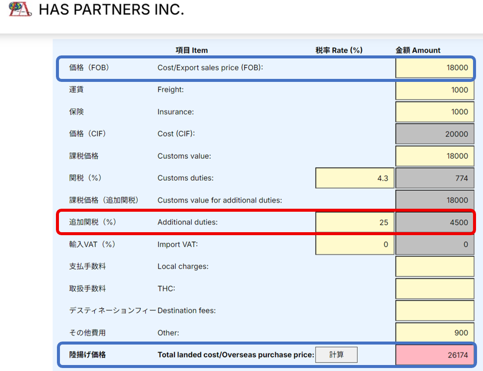陸揚げコスト計算の具体例(20%)